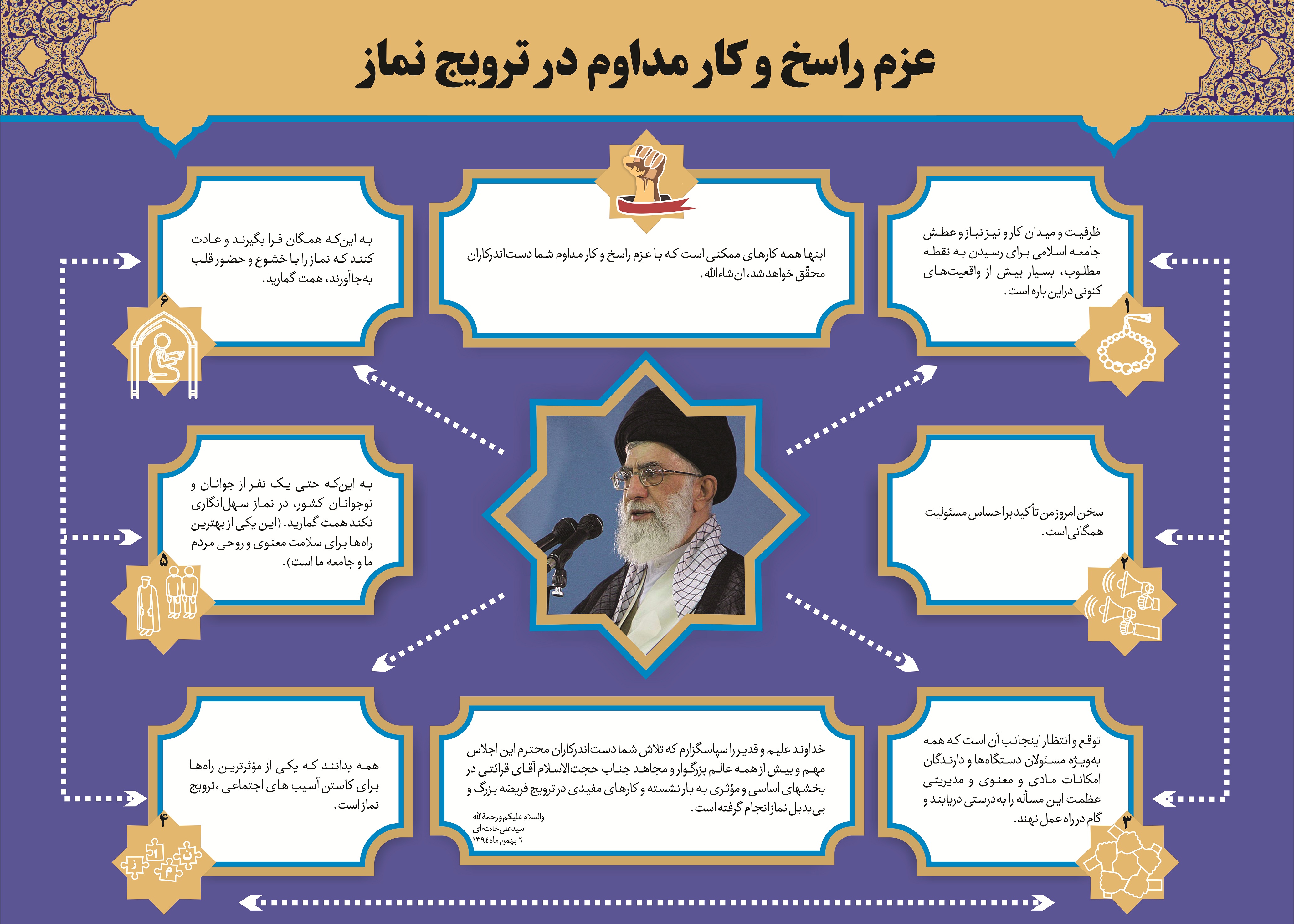 اینفوگرافیک اجلاس نماز/ اینفوگرافی عزم راسخ کار مداوم