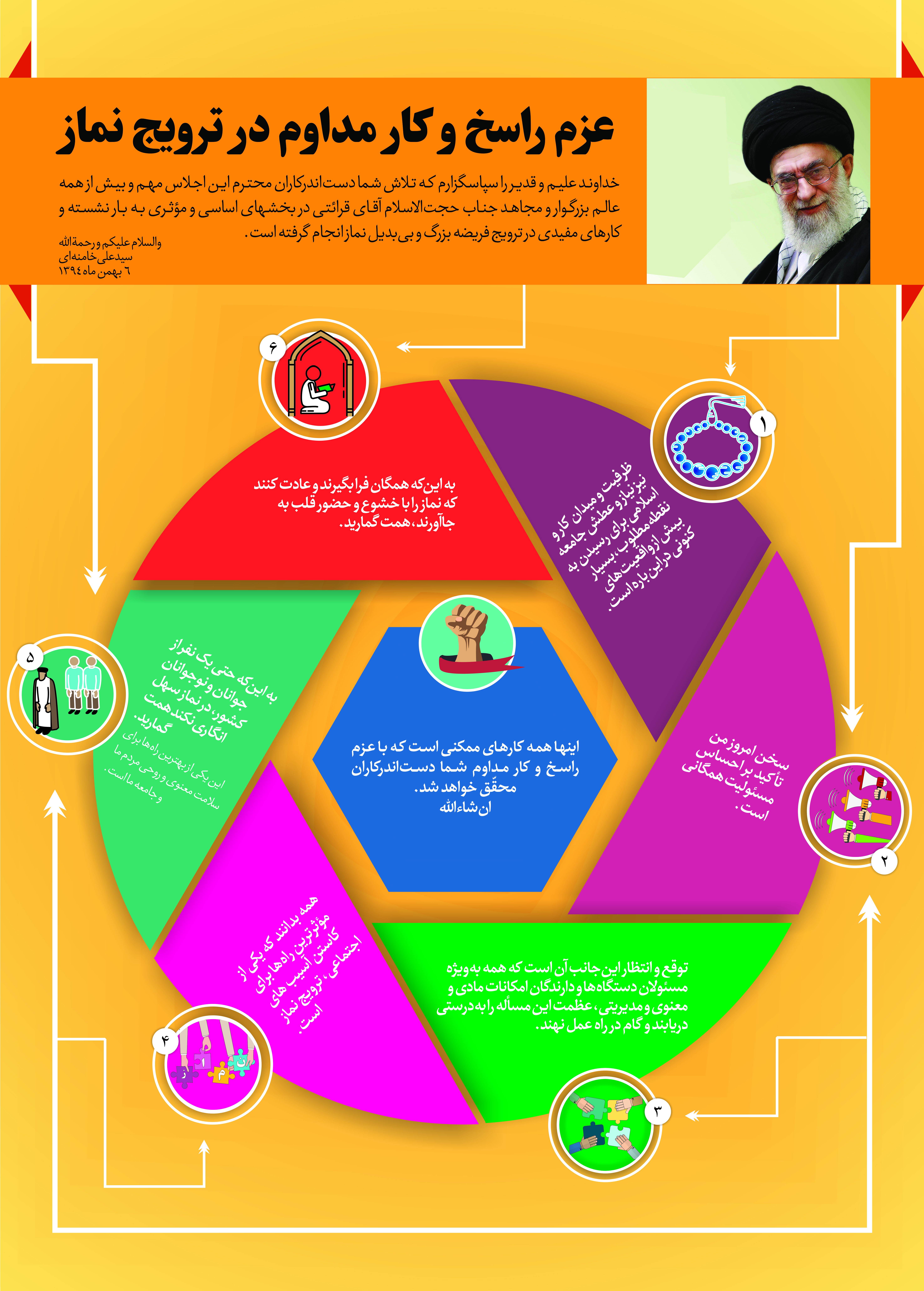 اینفوگرافیک اجلاس نماز  /  اینفوگرافی نماز/ کار مداوم2