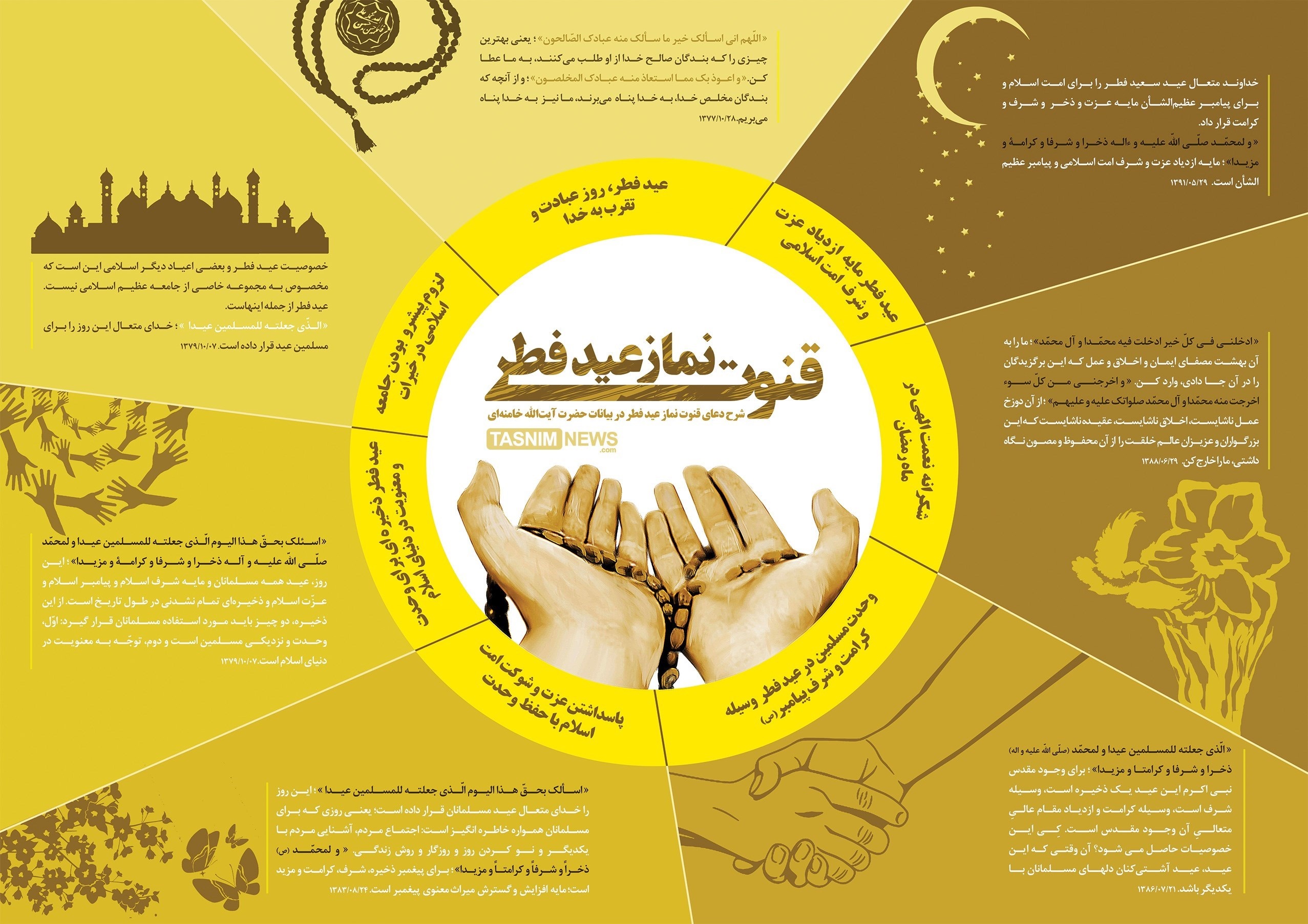  اینفوگرافیک/ شرح دعای قنوت نماز عید‌فطر 