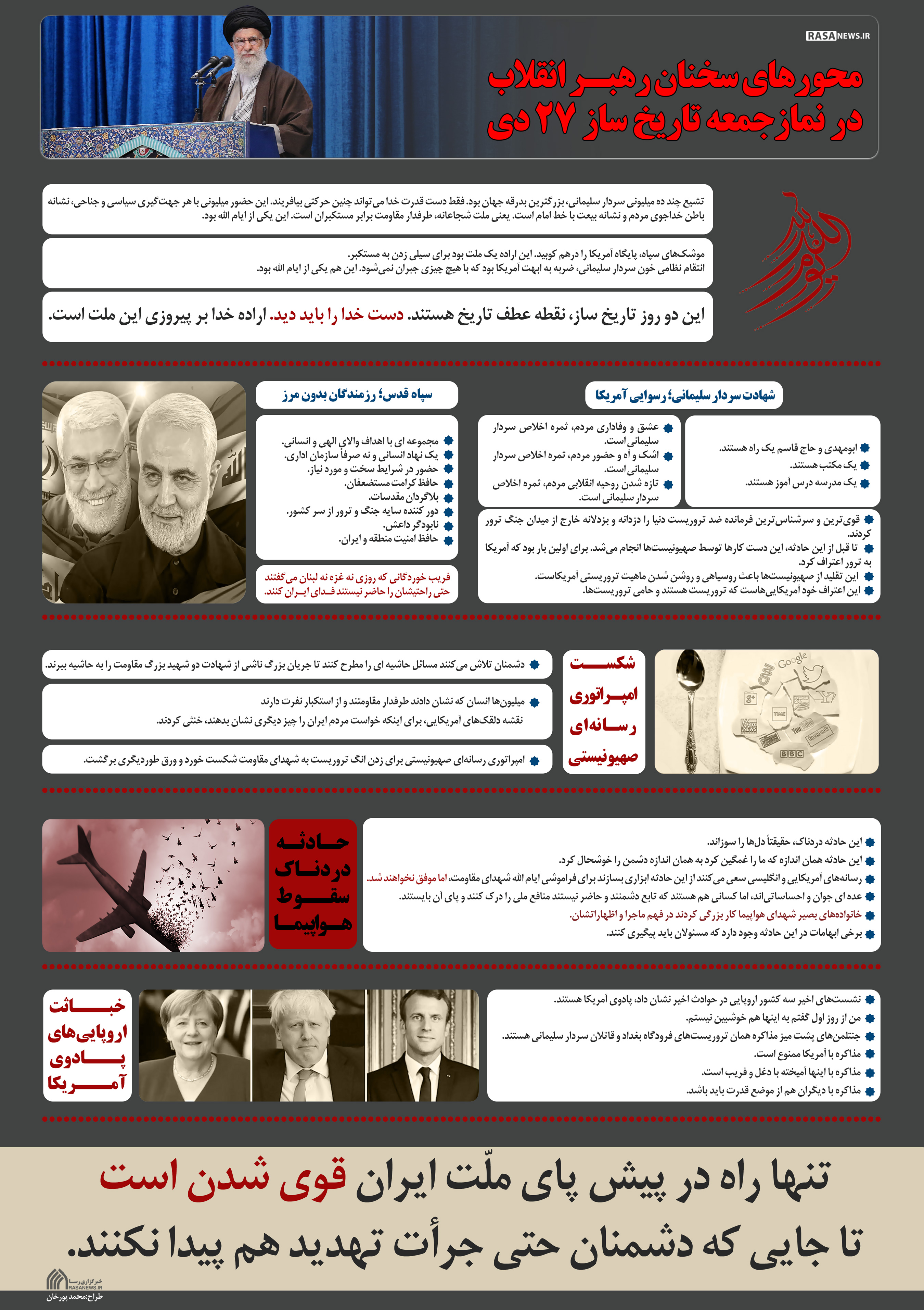 اینفوگرافیک خطبه های نماز جمعه تاریخ ساز
