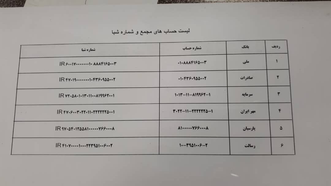 جلسه هئیت مدیره مجمع خیرین مسجد ساز برگزار شد