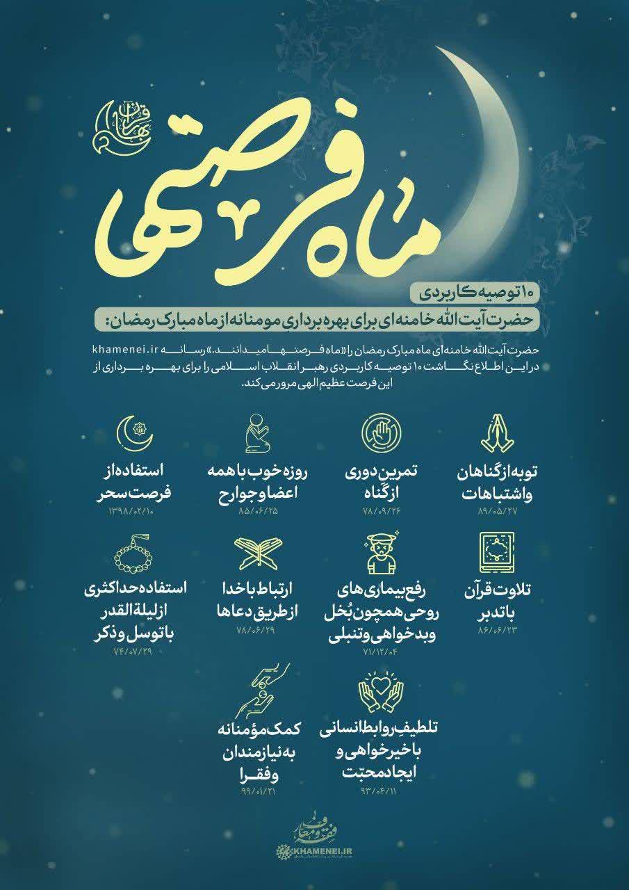 ماه فرصت‌ها (۱۰ توصیه کاربردی حضرت آیت‌الله خامنه‌ای برای بهره برداری مومنانه از ماه مبارک رمضان)